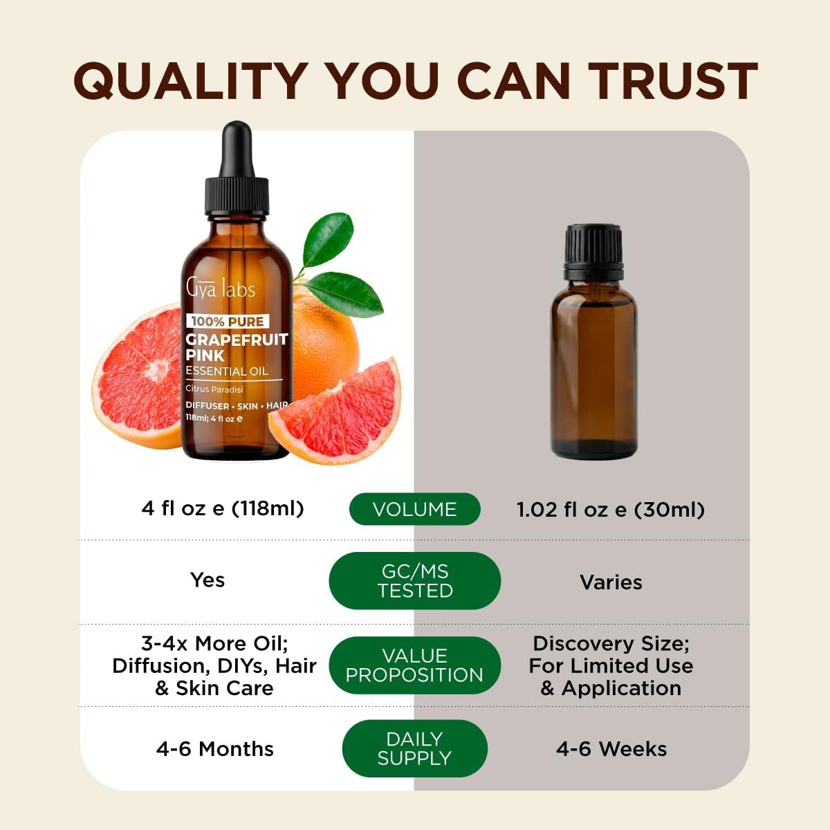 image:image100 Pure Lemon Essential Oil for Skin amp Diffuser 034 Fl OzGrapefruit