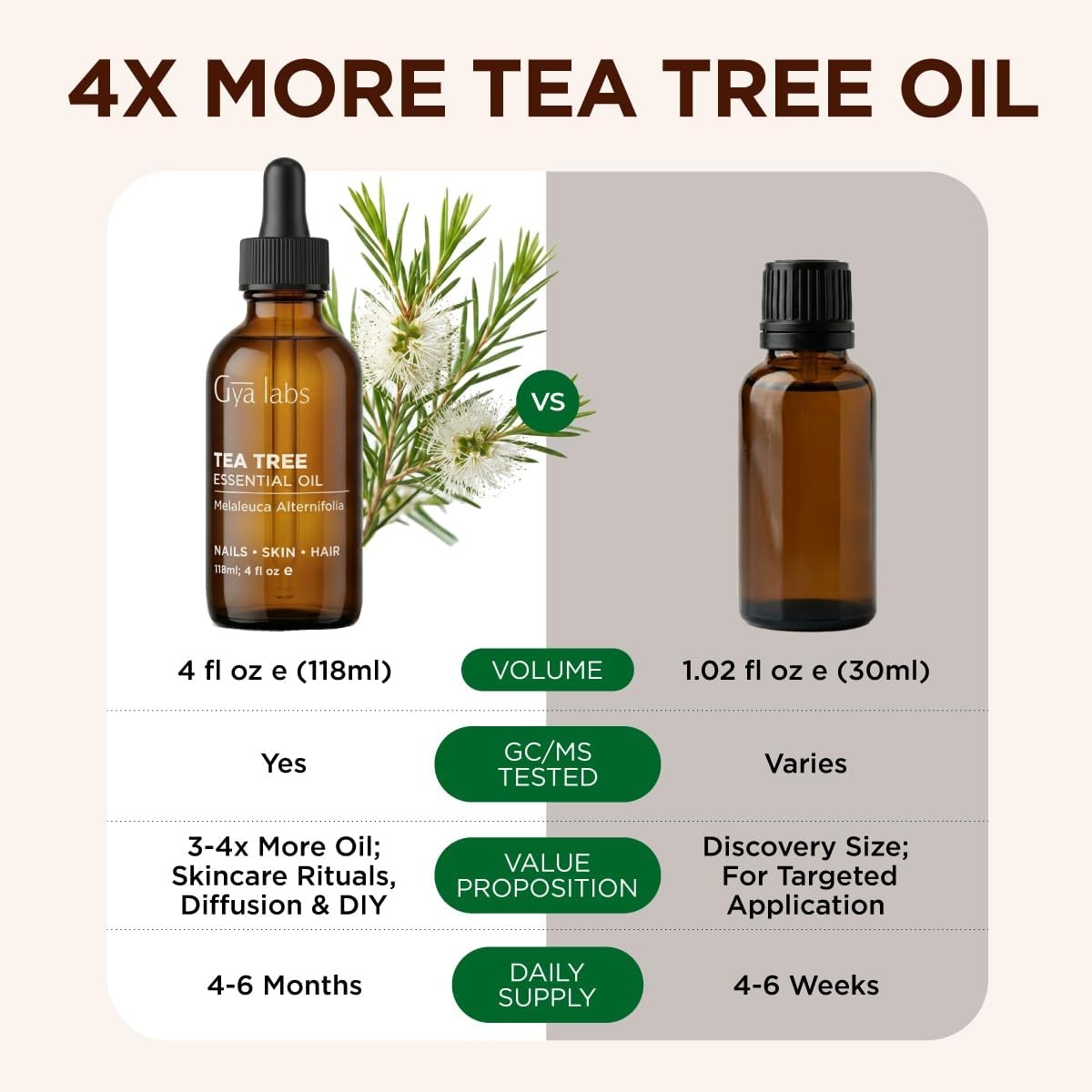 image:image100 Pure Agarwood Essential Oil for Skin amp Diffuser 034 Fl OzTea Tree